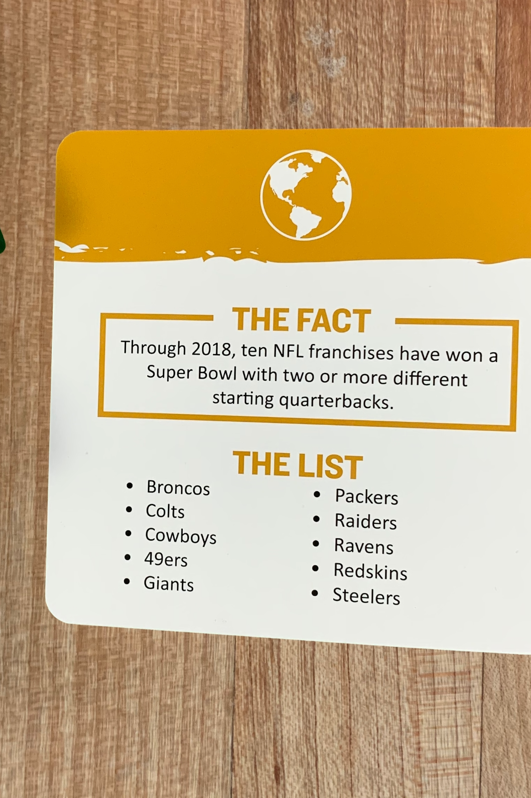 Pittsburgh Against the World Sports Trivia Game