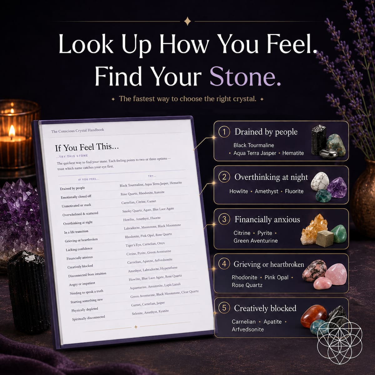 The Conscious Crystal Handbook