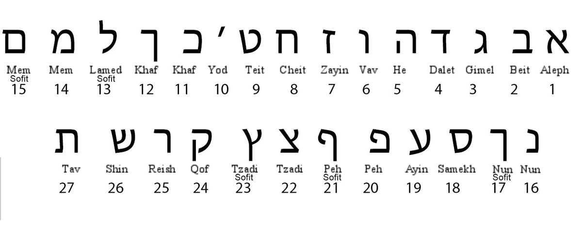 Hebrew Side Initial Paperclip Necklace
