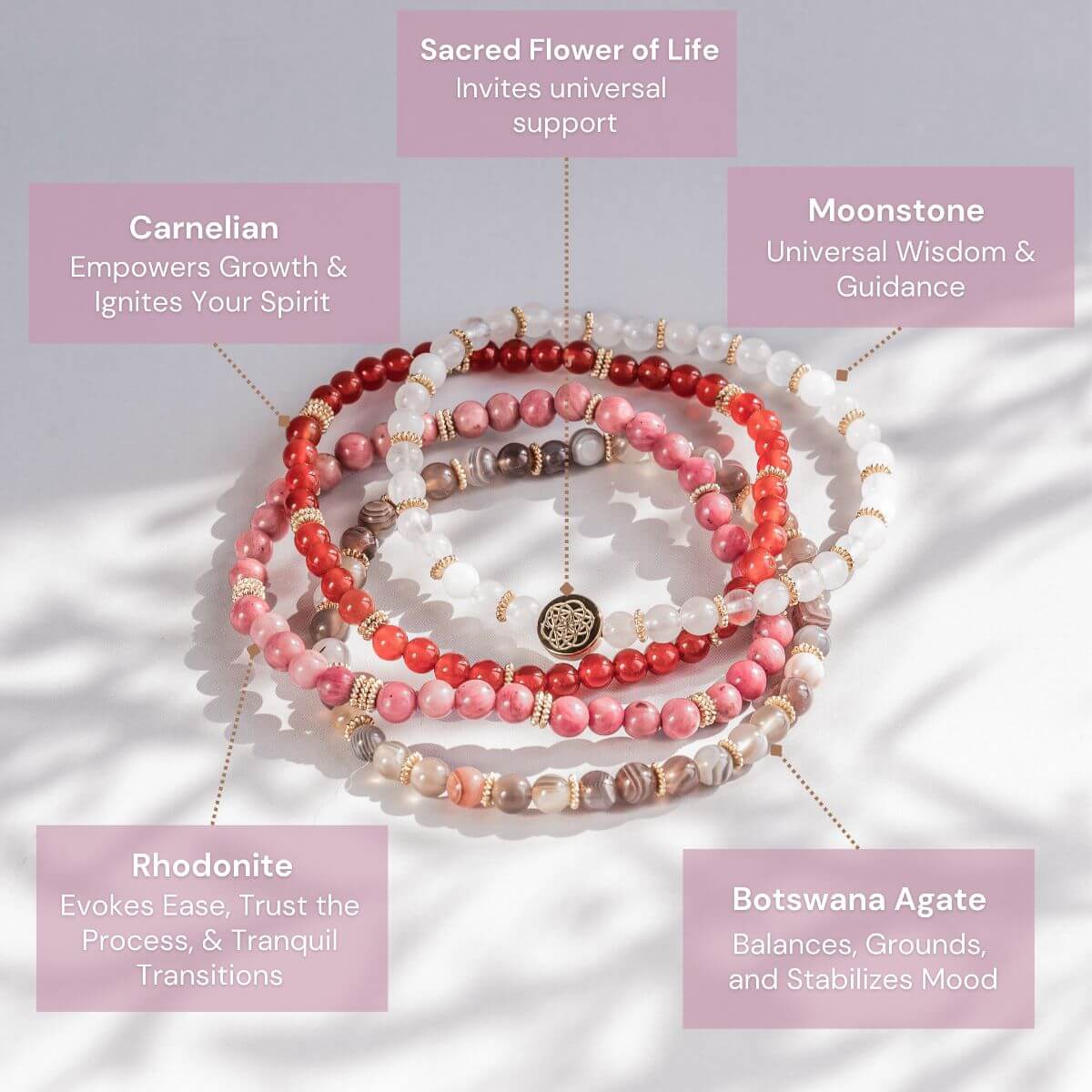 Change & Transformation Bracelet Pack of 4 by Conscious Items at Shirley Shoppe