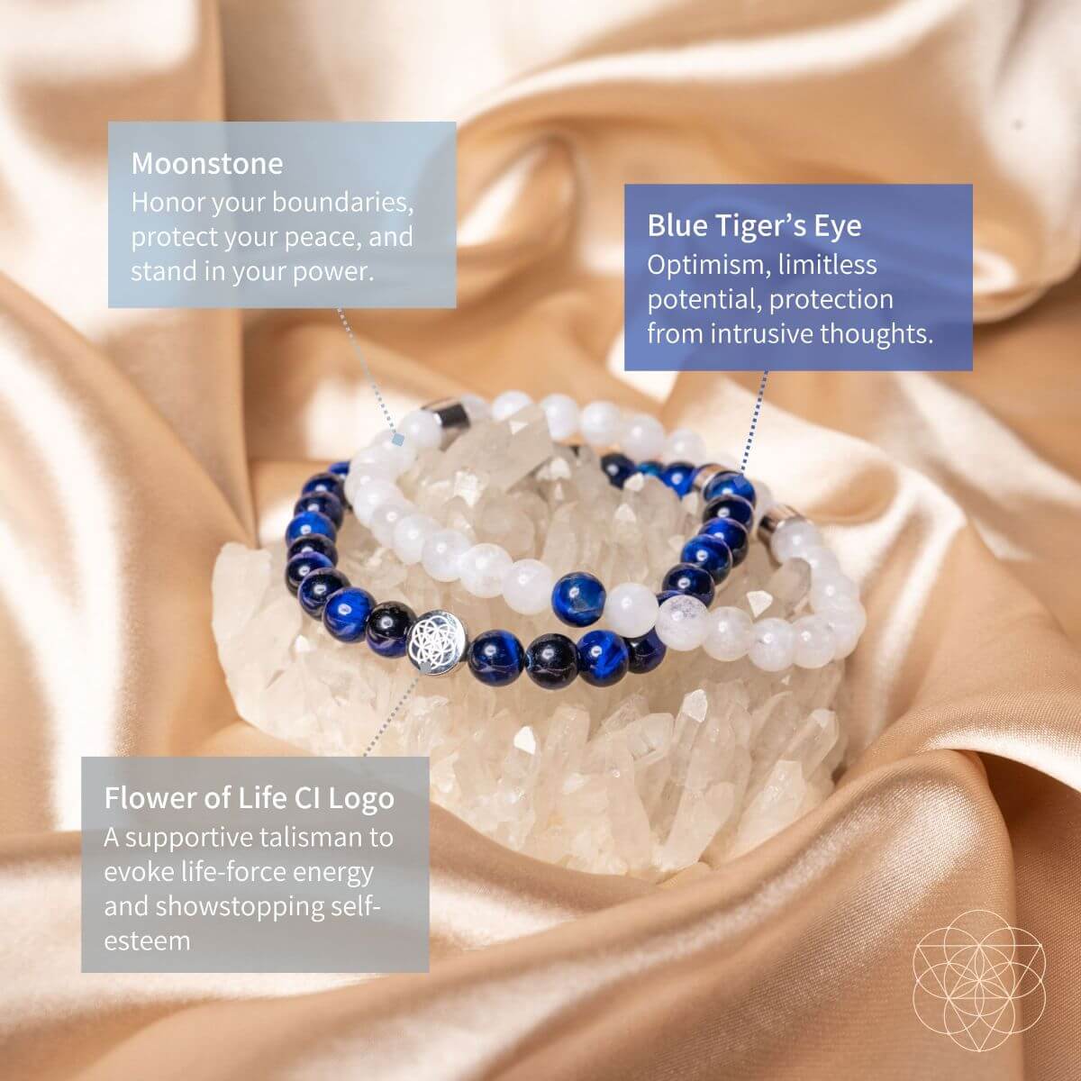 Confidence & Courage Bracelet Set by Conscious Items at Shirley Shoppe