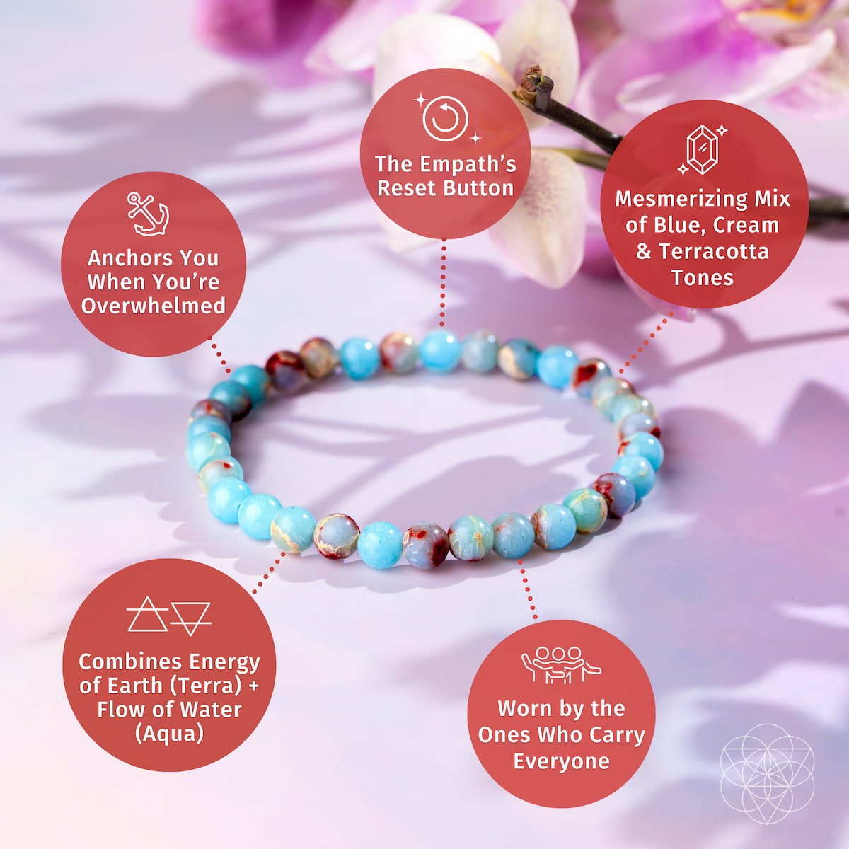 Empath’s Shield – Aqua Terra Jasper Bracelet | 6mm by Conscious Items at Shirley Shoppe