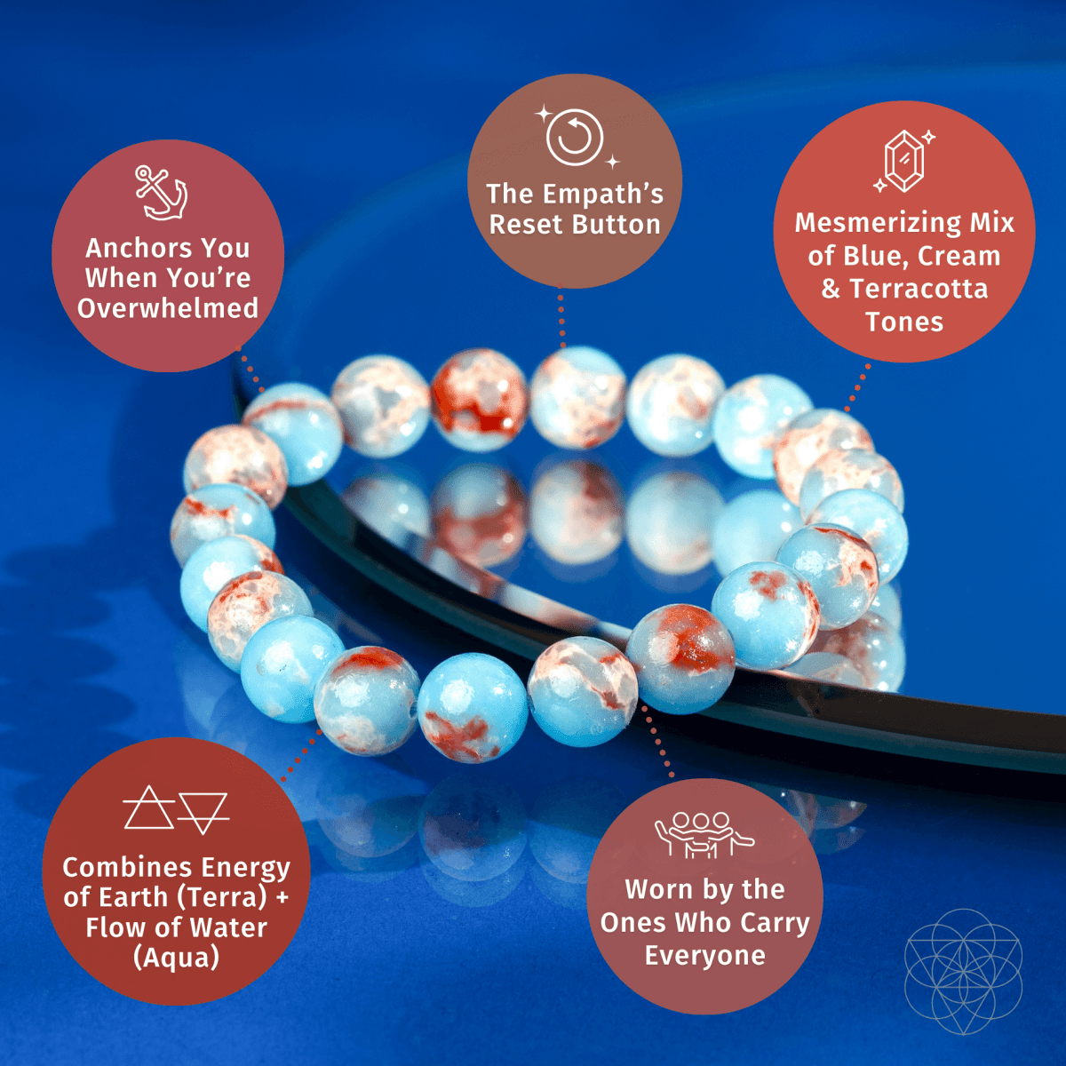 Empath’s Shield - Aqua Terra Jasper Bracelet by Conscious Items at Shirley Shoppe