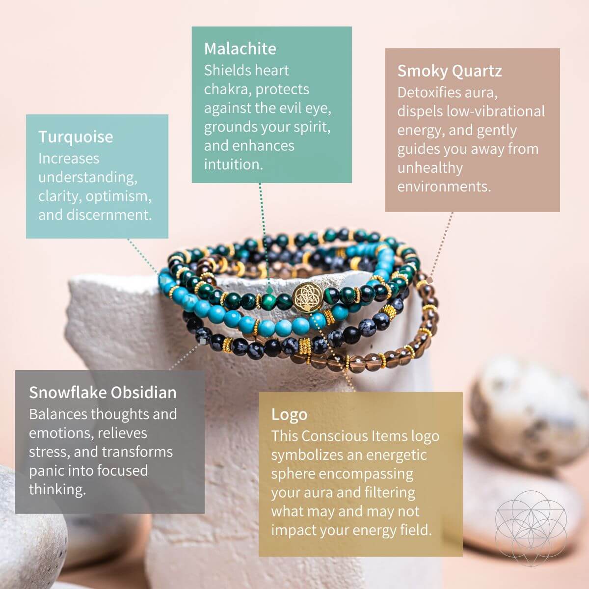 Energy Bodyguard Bracelet Pack of 4 by Conscious Items at Shirley Shoppe