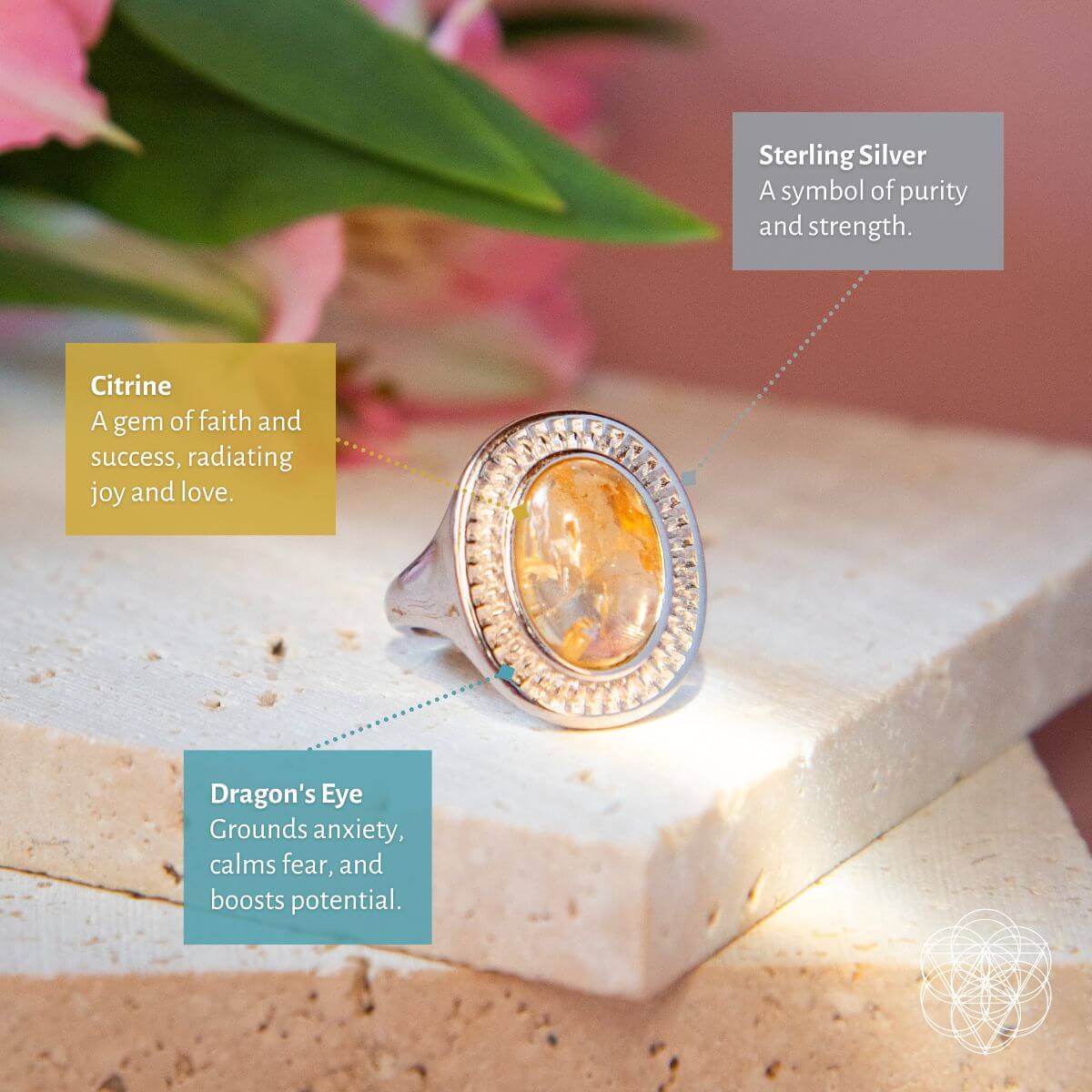 Eye of The Sun - Silver Aura Ring of Attraction by Conscious Items at Shirley Shoppe