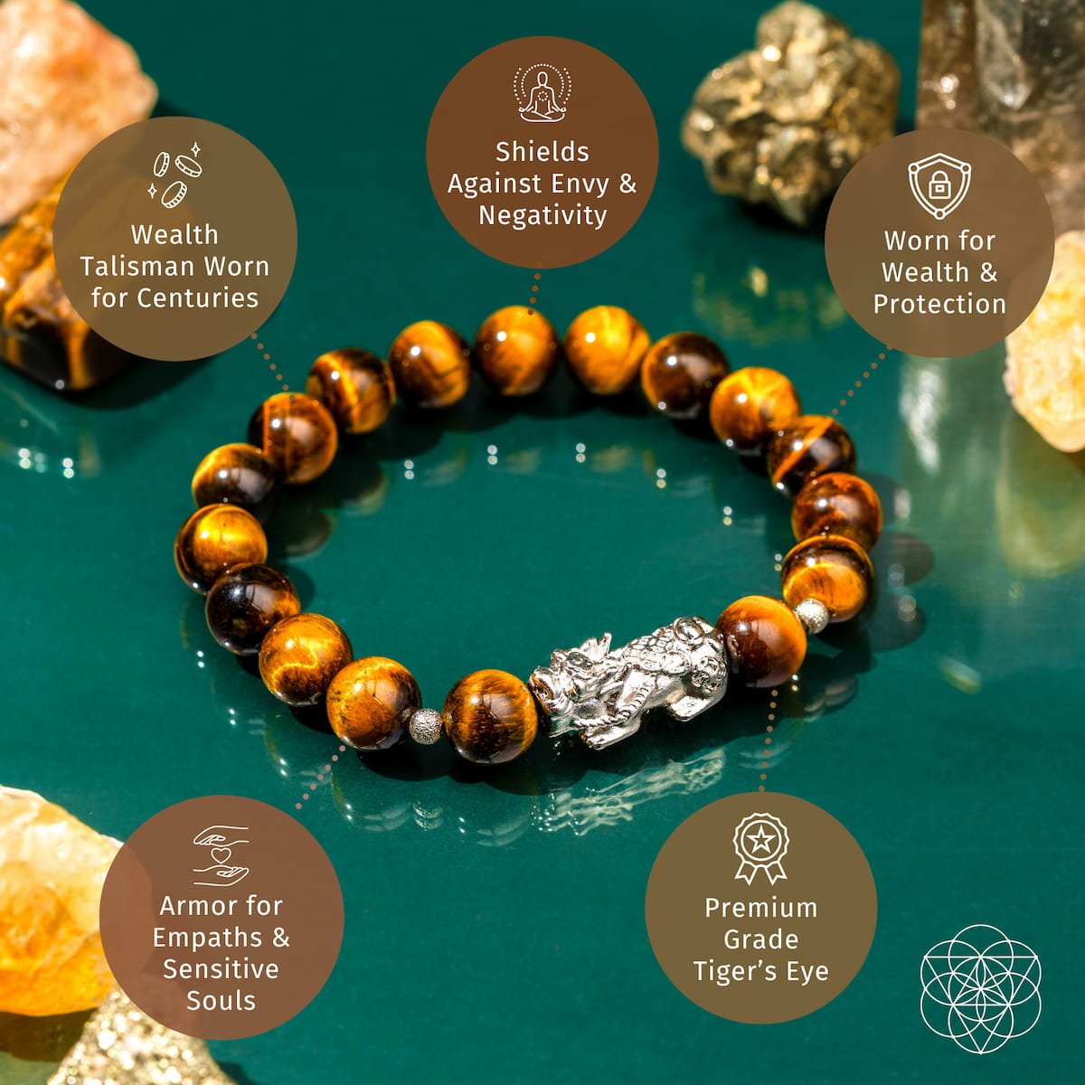 Fortune Flows - Tiger’s Eye & Pixiu Bracelet by Conscious Items at Shirley Shoppe