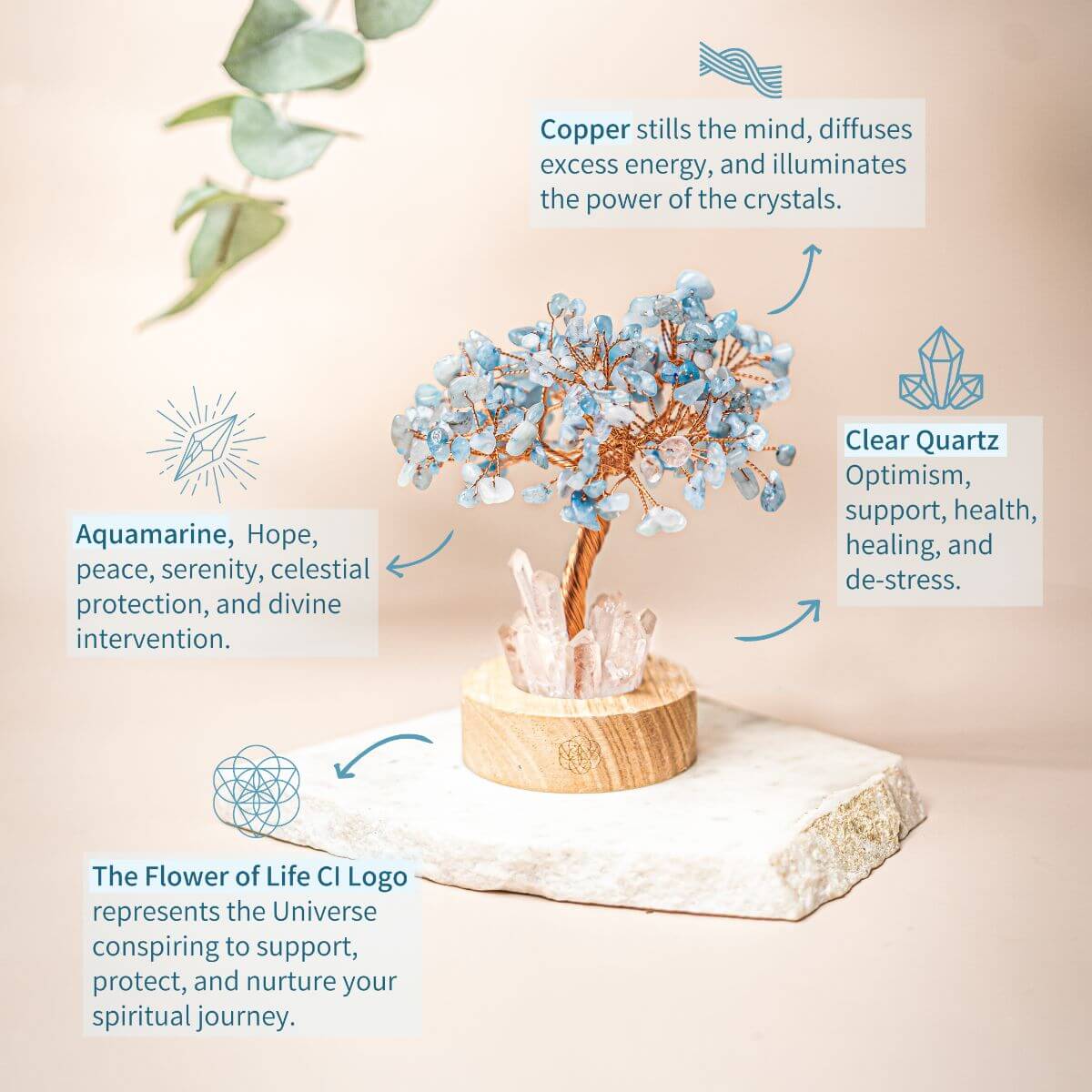 Guardian Angel Lamp of Protection - Aquamarine Tree by Conscious Items at Shirley Shoppe