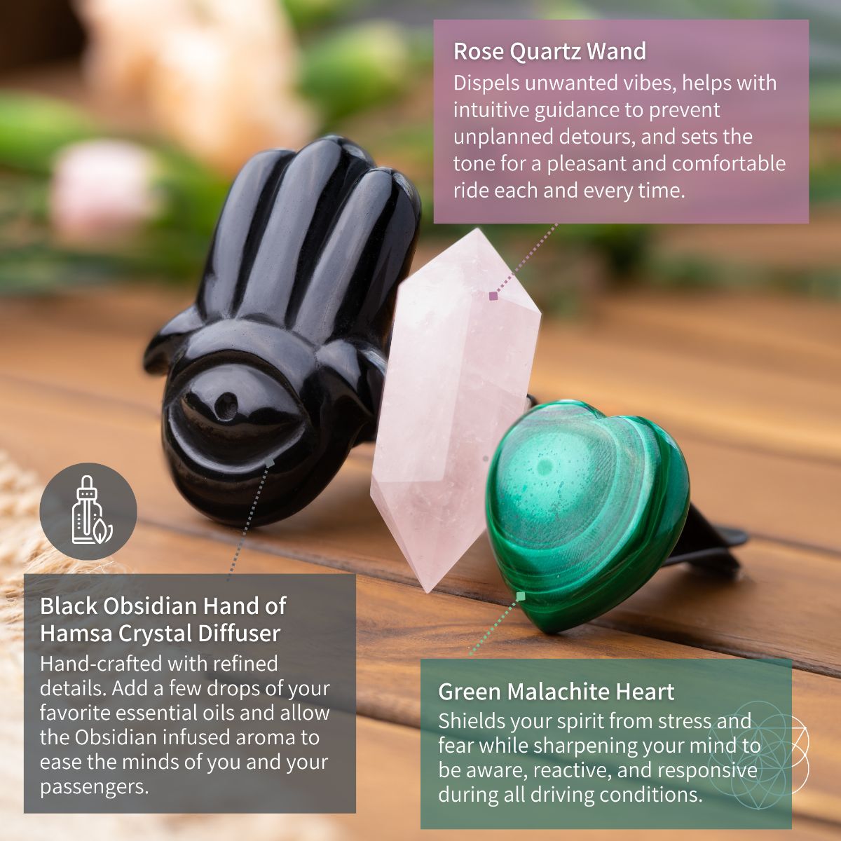 Hamsa Hand of Safe Travels: Aromatherapy Crystal Car Kit by Conscious Items at Shirley Shoppe