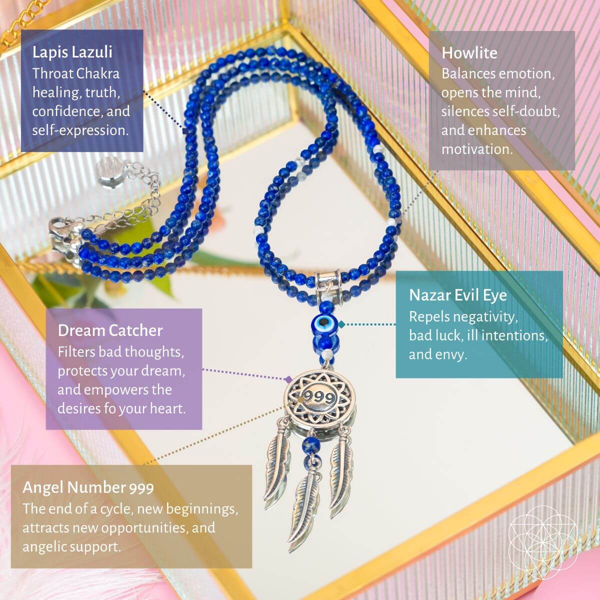 I Am Blessed - 999 Dream Catcher Necklace of Miracles by Conscious Items at Shirley Shoppe