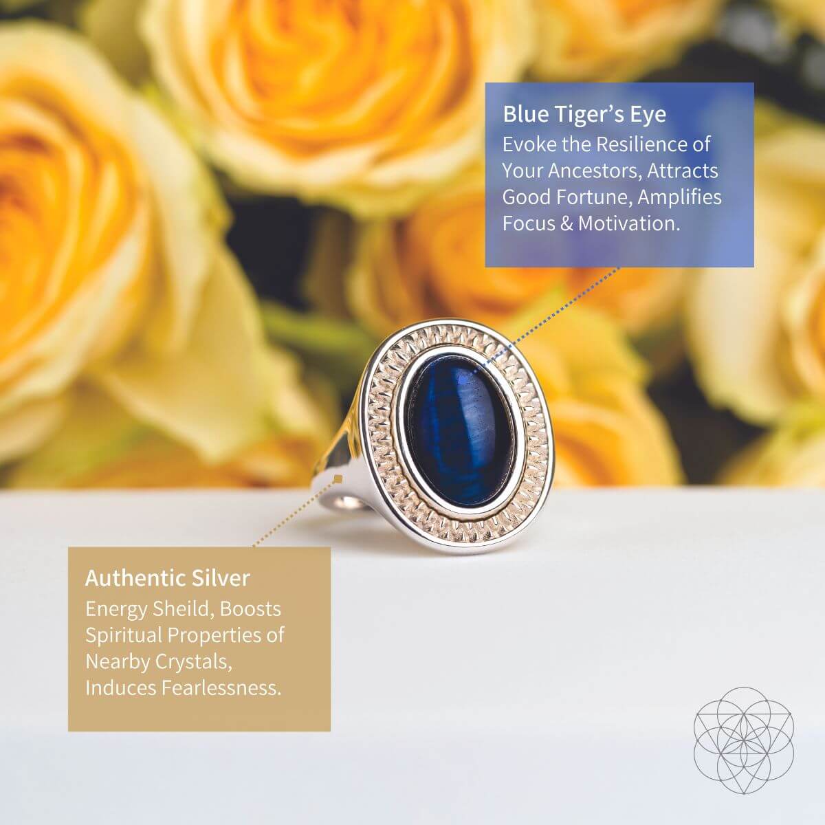 I Am Fearless: Dragon’s Eye Silver Ring of Protection by Conscious Items at Shirley Shoppe
