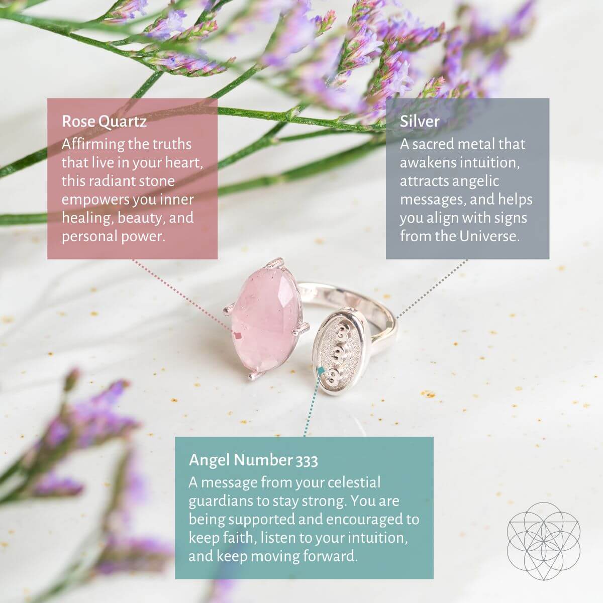 I Am Resilient: 333 Angel Number Silver Ring of Celestial Support by Conscious Items at Shirley Shoppe