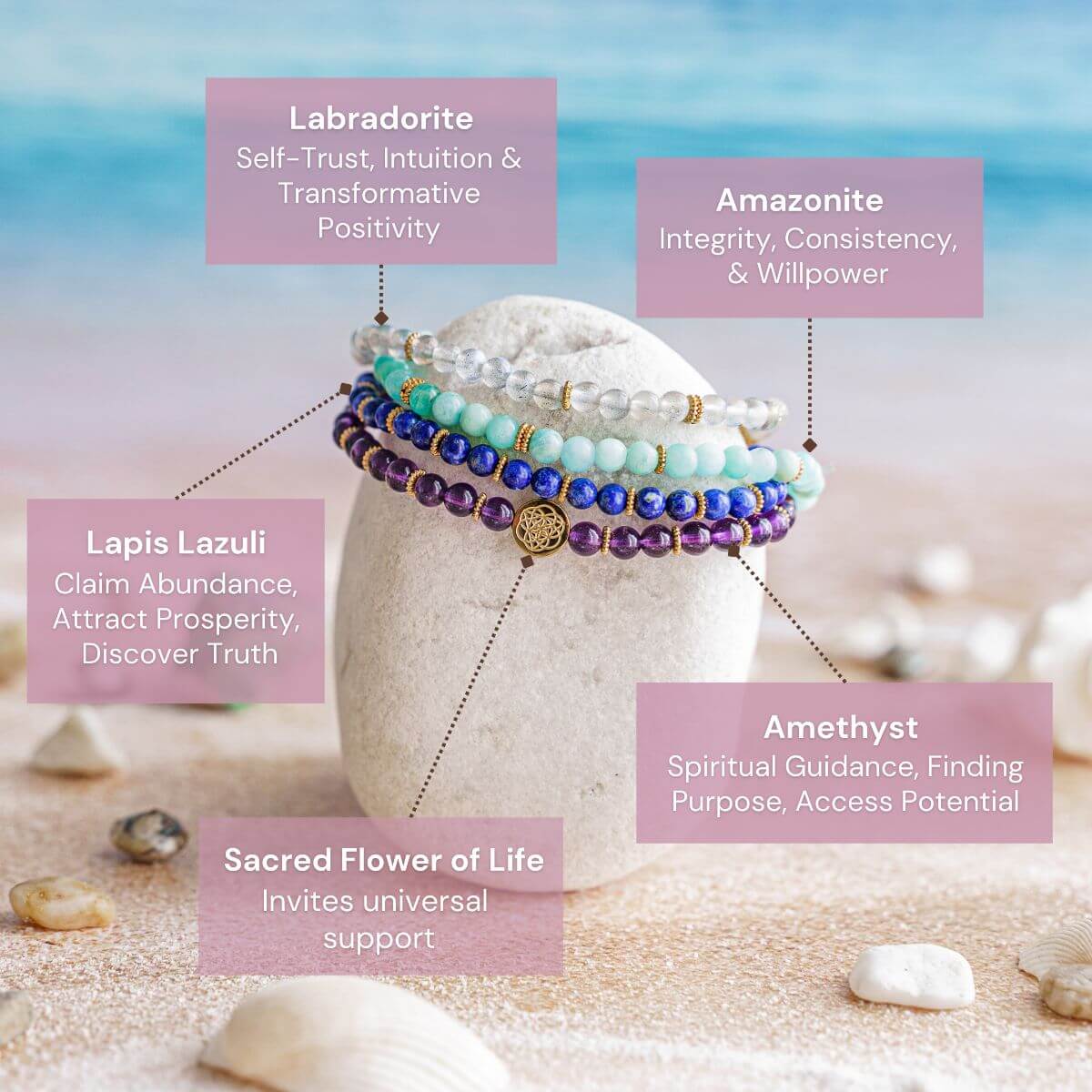 Manifestation Magnet Pack of 4 by Conscious Items at Shirley Shoppe