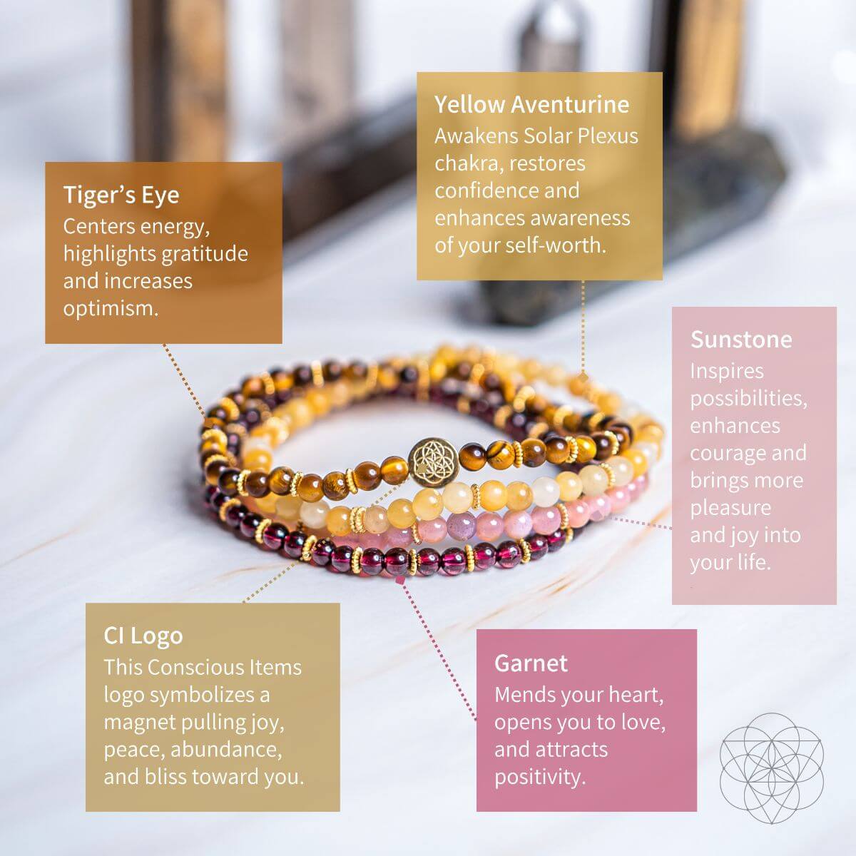 Powerful Positivity Bracelet Pack of 4 by Conscious Items at Shirley Shoppe