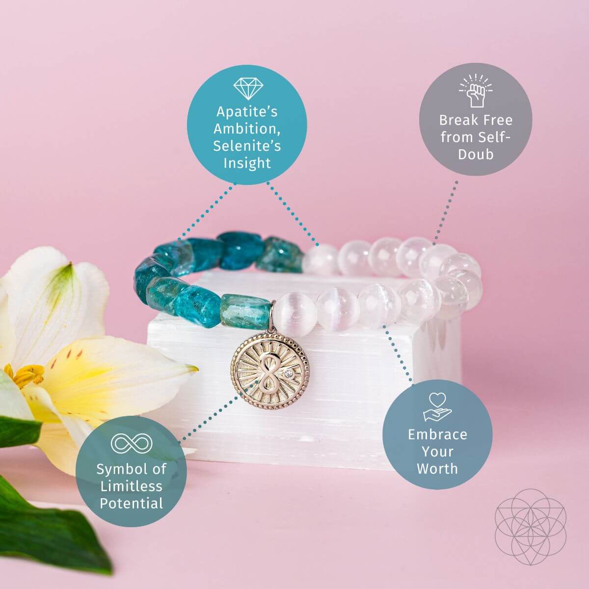 Sky's The Limit - Bracelet Of Infinite Possibilities by Conscious Items at Shirley Shoppe