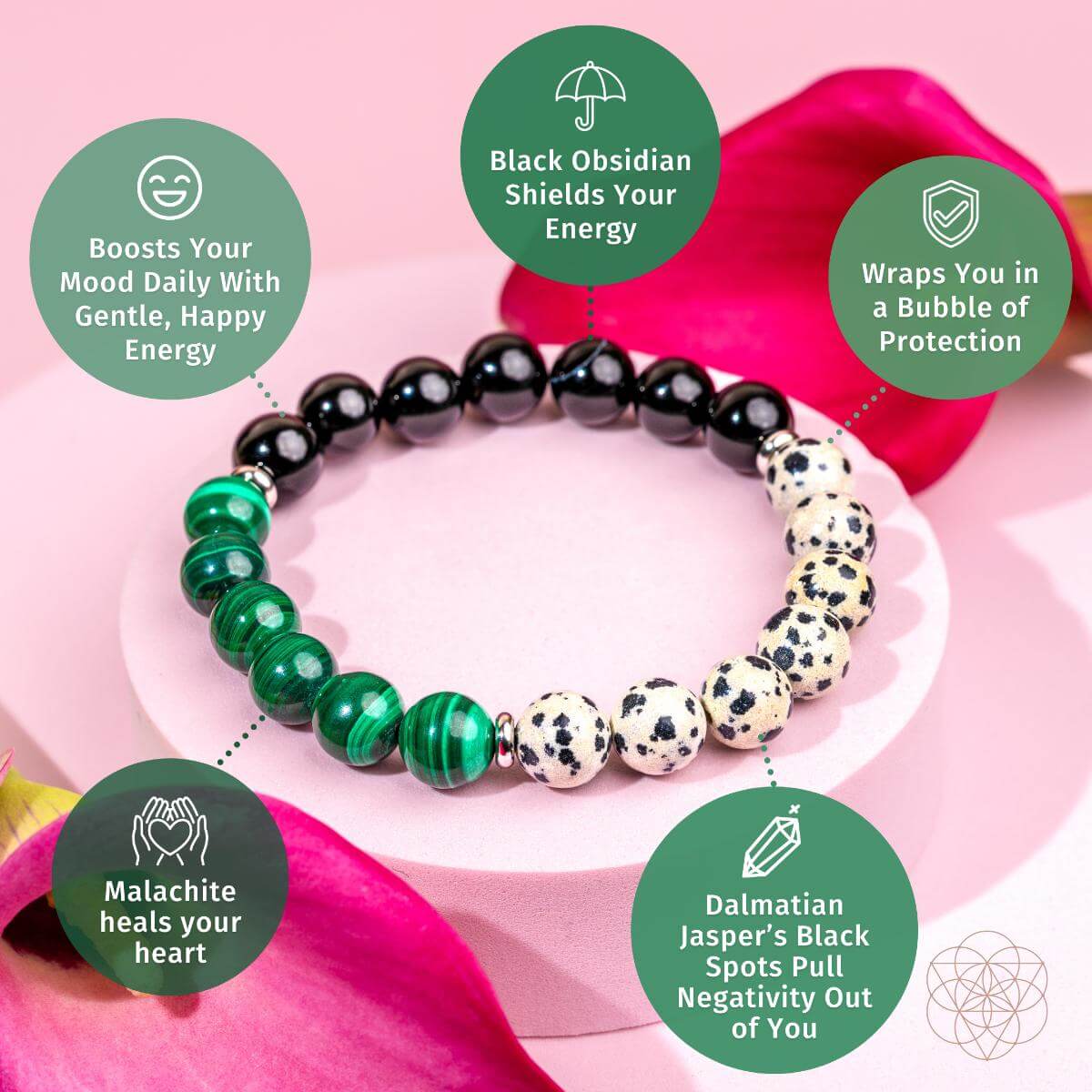 Soul Reset: Dalmatian Jasper Bracelet of Healing by Conscious Items at Shirley Shoppe