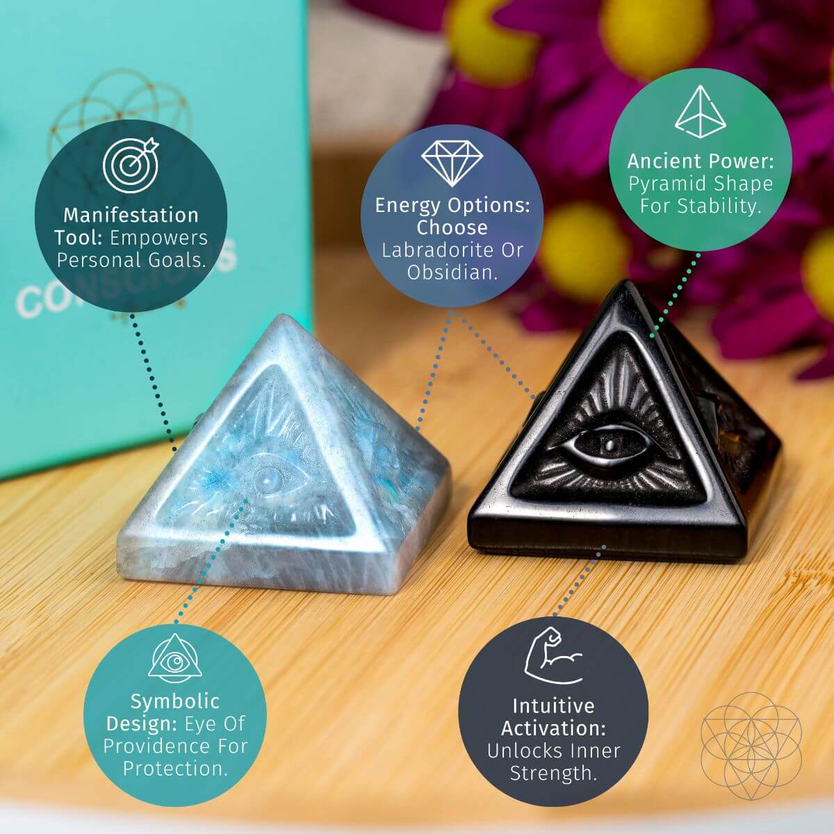 All Seeing Eye - Pyramid of Ancient Wisdom by Conscious Items at Shirley Shoppe