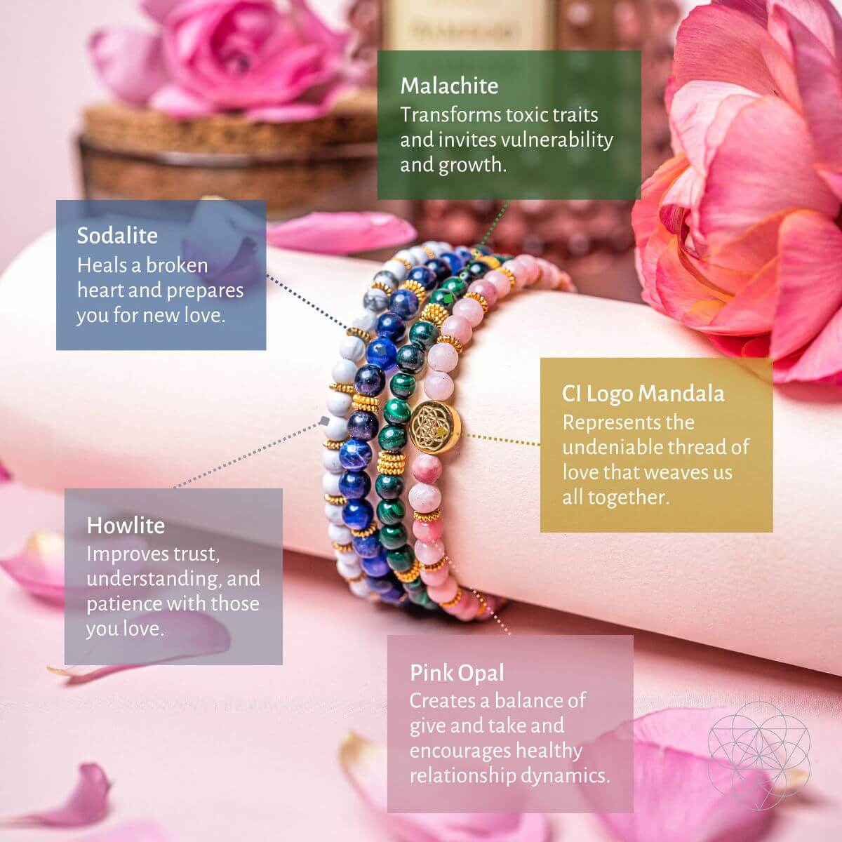 Aphrodite’s Admiration: Eternal Love Bracelet Pack of 4 by Conscious Items at Shirley Shoppe