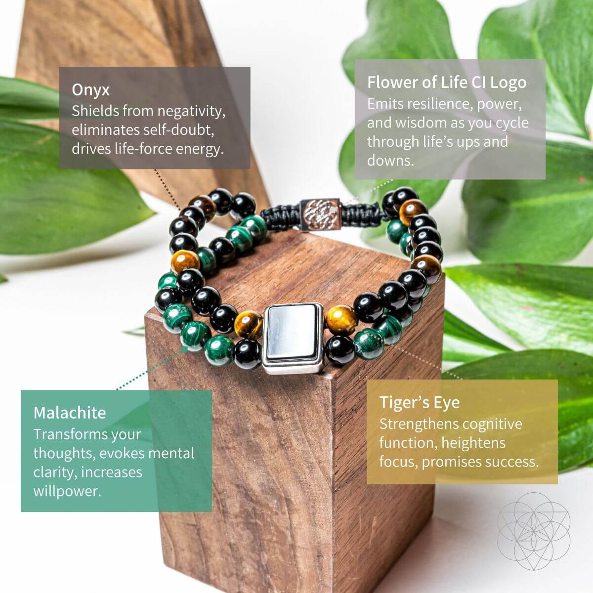 Apollo’s Shield - Bracelet of Power by Conscious Items at Shirley Shoppe