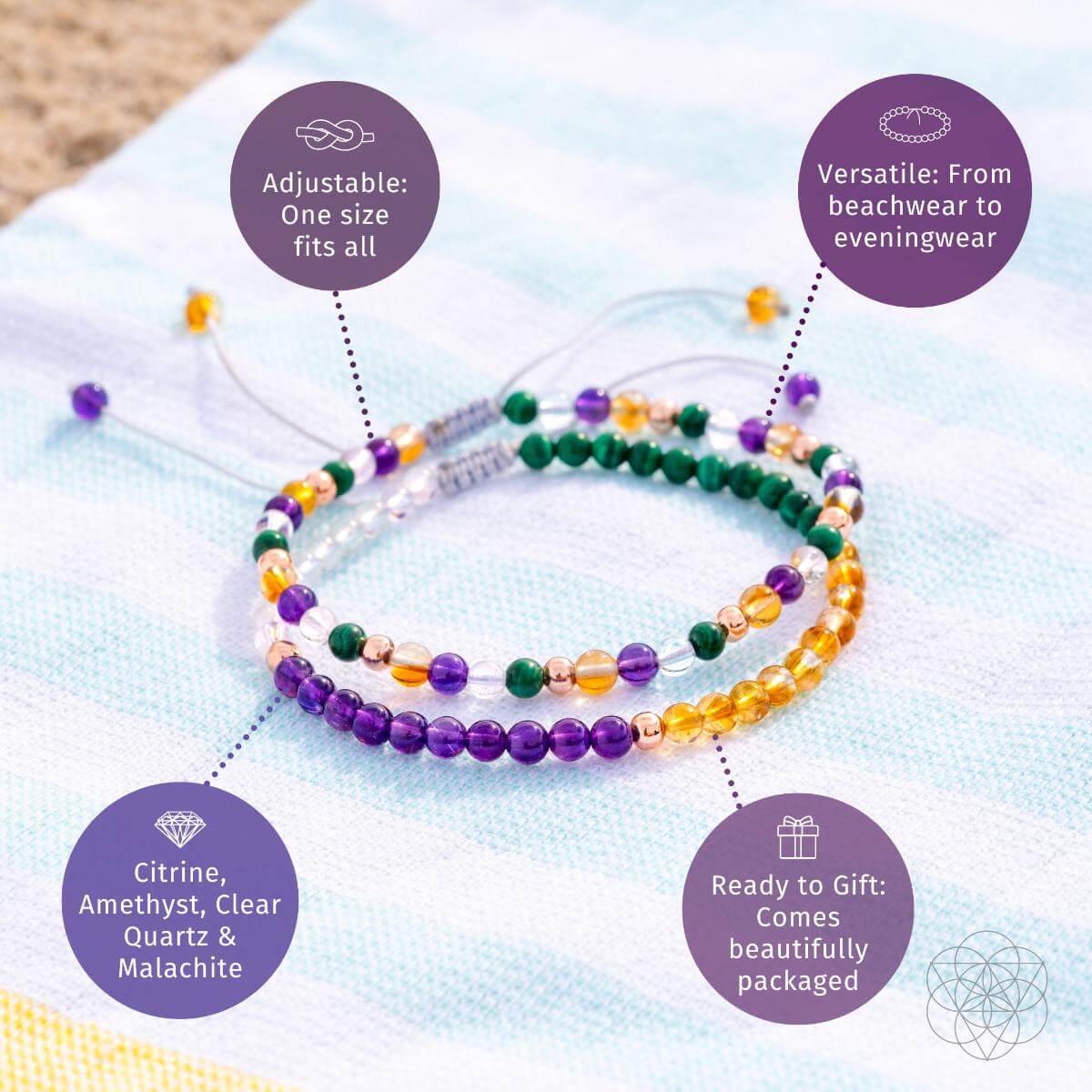 Destiny Maker - Powerhouse Anklet Set by Conscious Items at Shirley Shoppe