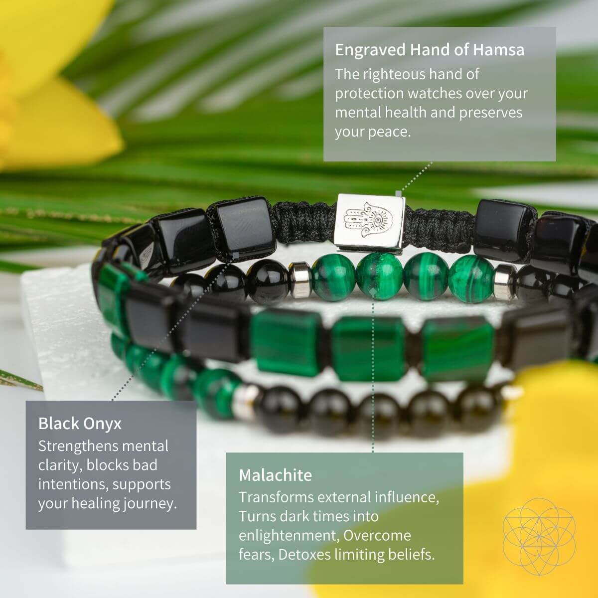 Fortress of Heart & Mind: Bracelet Set for Mental Healing by Conscious Items at Shirley Shoppe