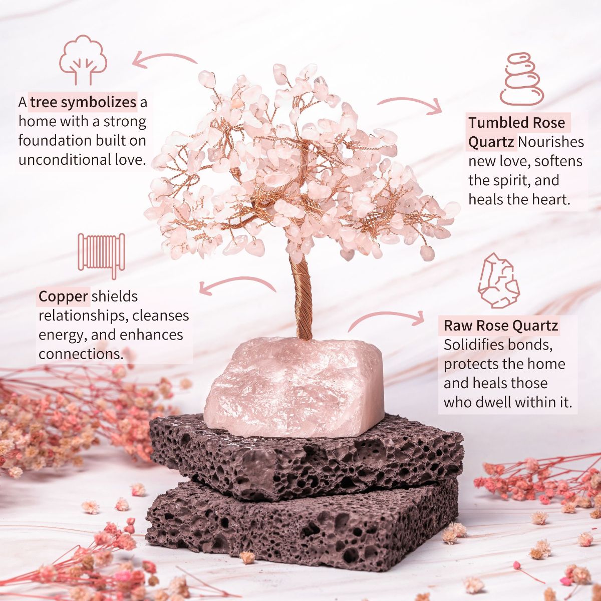 Home Sweet Home - Feng Shui Rose Quartz Tree by Conscious Items at Shirley Shoppe