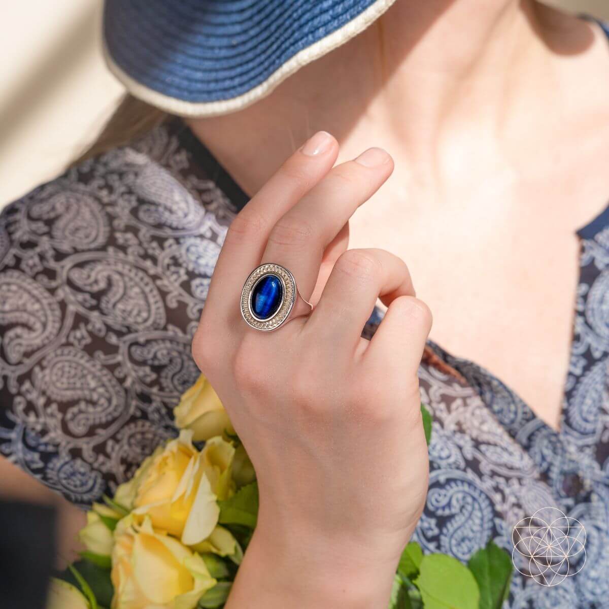 I Am Fearless: Dragon’s Eye Silver Ring of Protection by Conscious Items at Shirley Shoppe