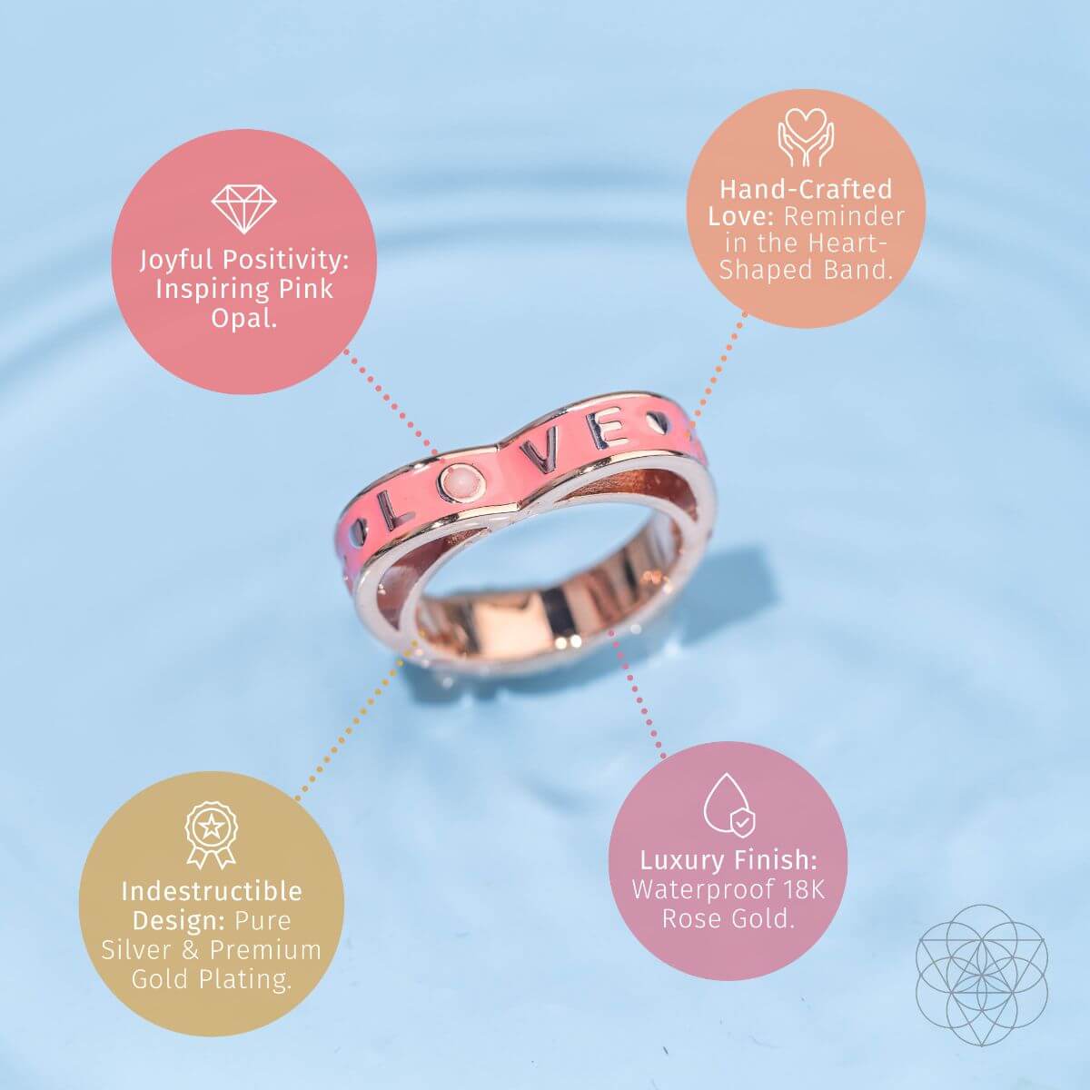 I Love My Life - Heart Awakening Pink Opal Ring by Conscious Items at Shirley Shoppe