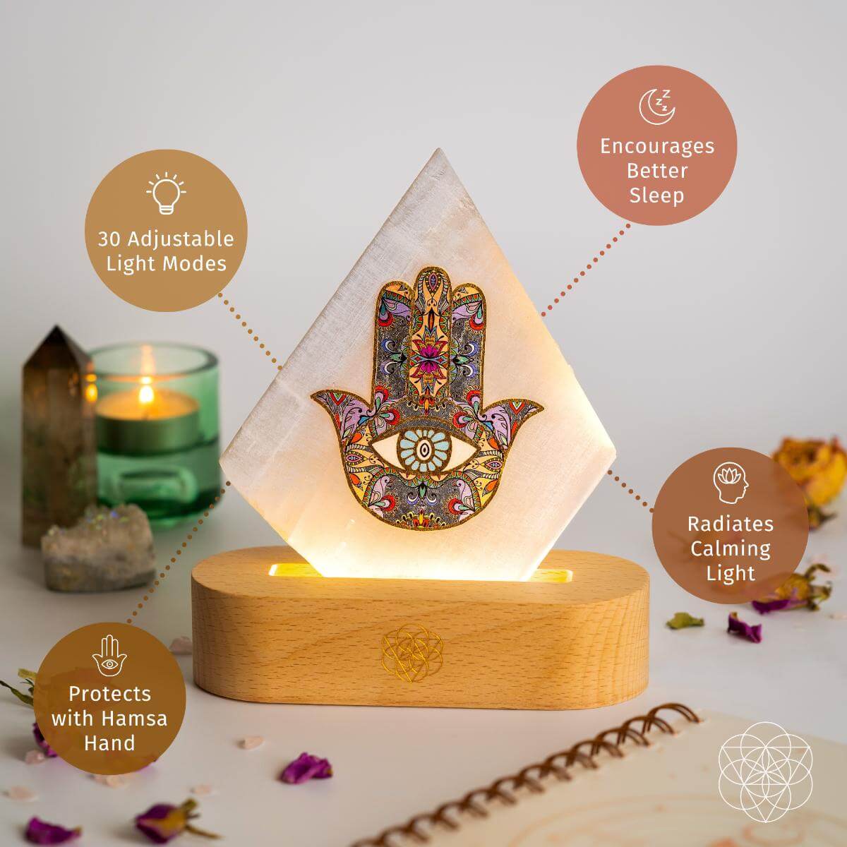 My Aura Spa - Mood Lamp of Rejuvenation by Conscious Items at Shirley Shoppe