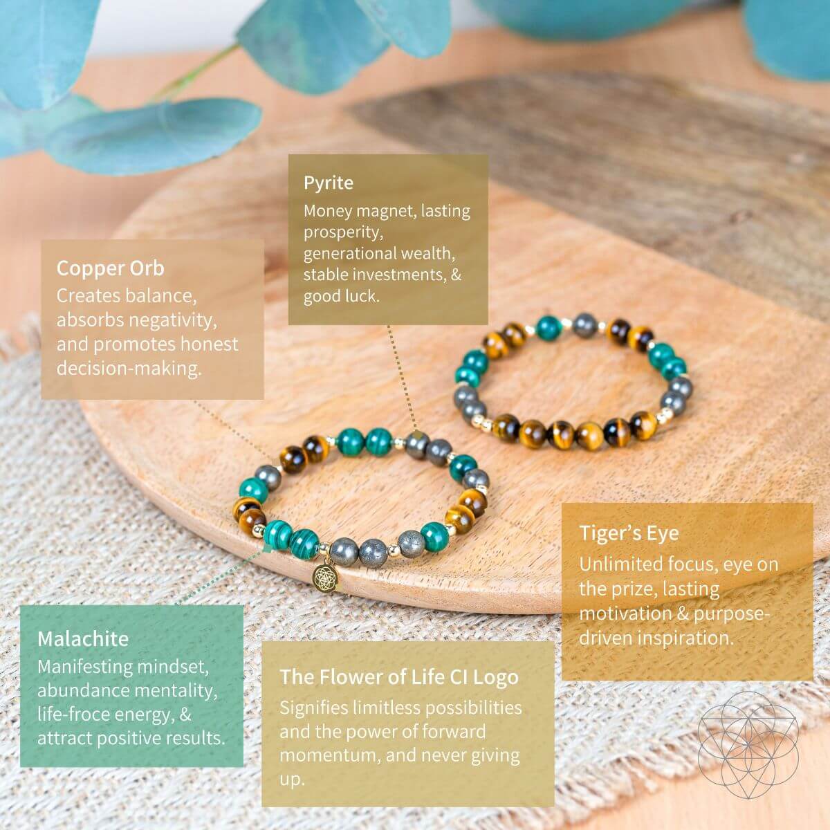 Powerhouse of Success - Trio of Stones Bracelet Bundle by Conscious Items at Shirley Shoppe
