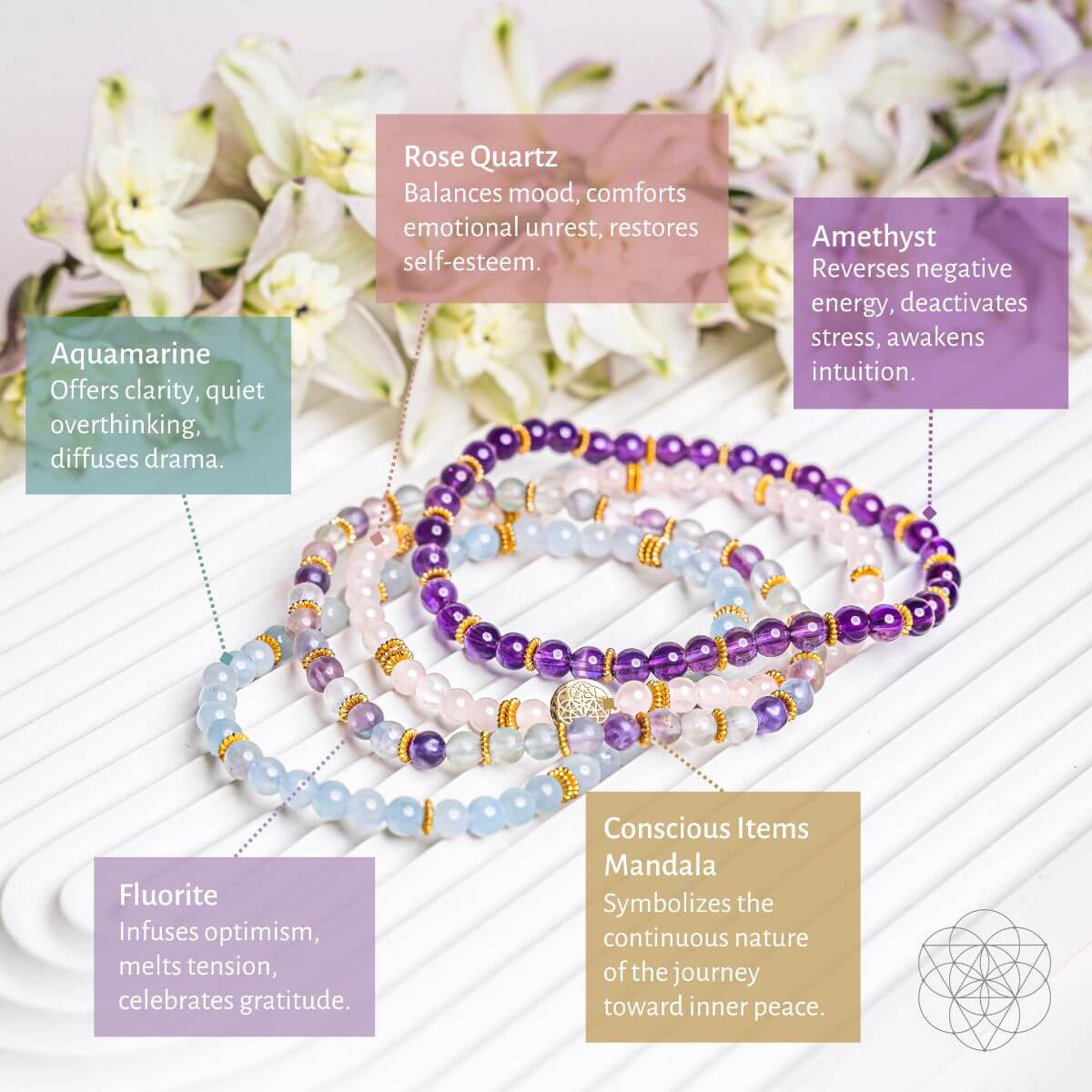 Clear Skies - Amethyst, Aquamarine, Rose Quartz & Fluorite Bracelet Pack of 4