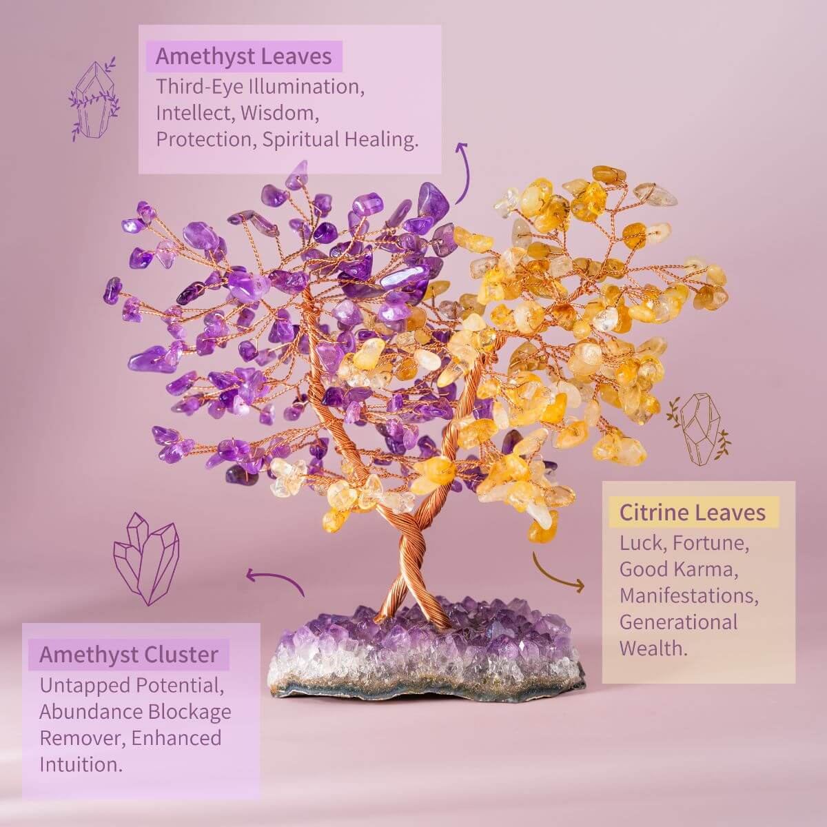 Supreme Abundance: Tree of Everlasting Fortune by Conscious Items at Shirley Shoppe