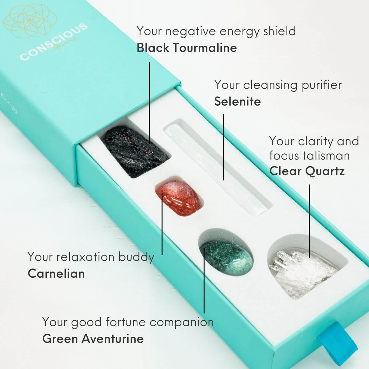 The Car Protection Crystal Kit by Conscious Items at Shirley Shoppe