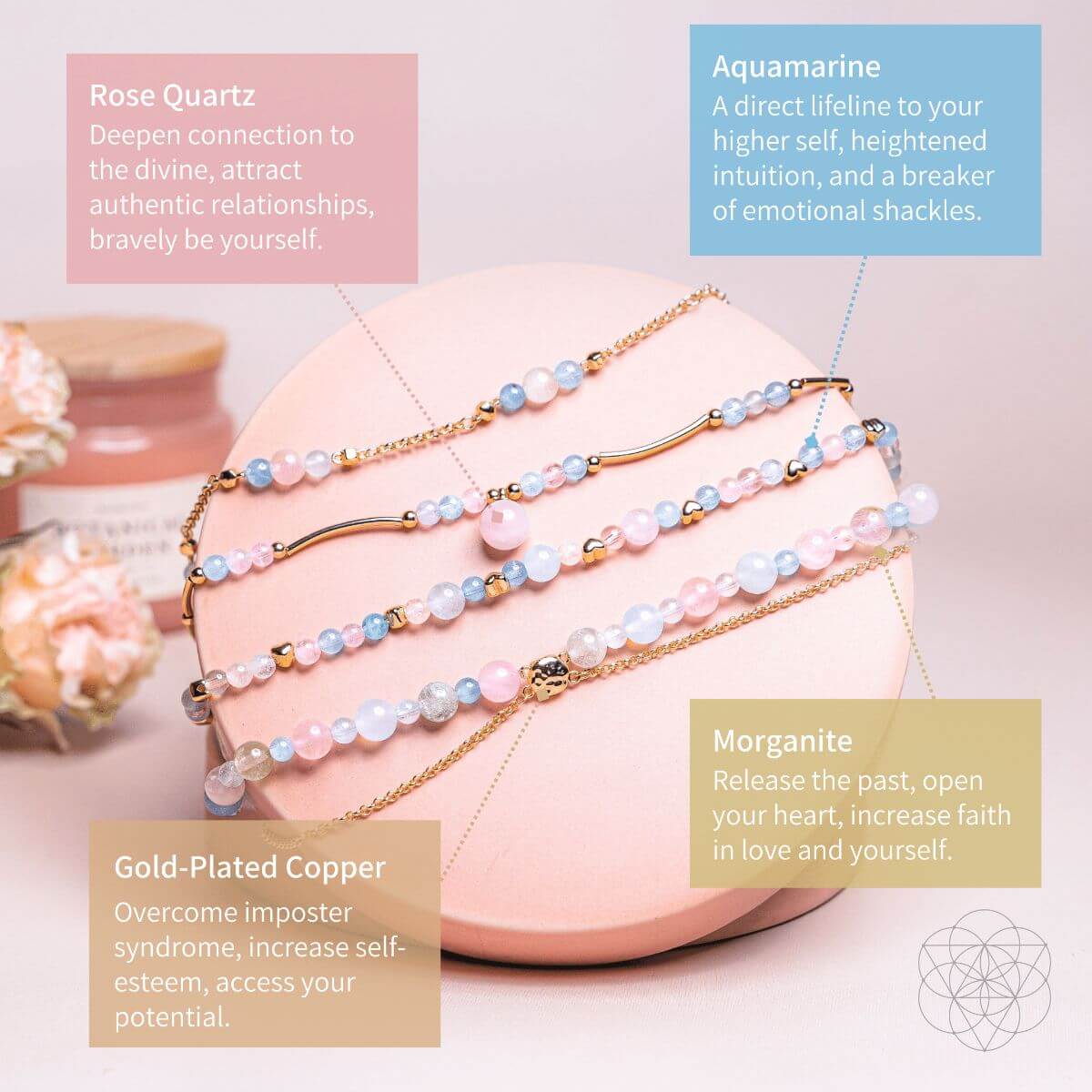 The Quintessential Divine Truth Bracelet Set by Conscious Items at Shirley Shoppe