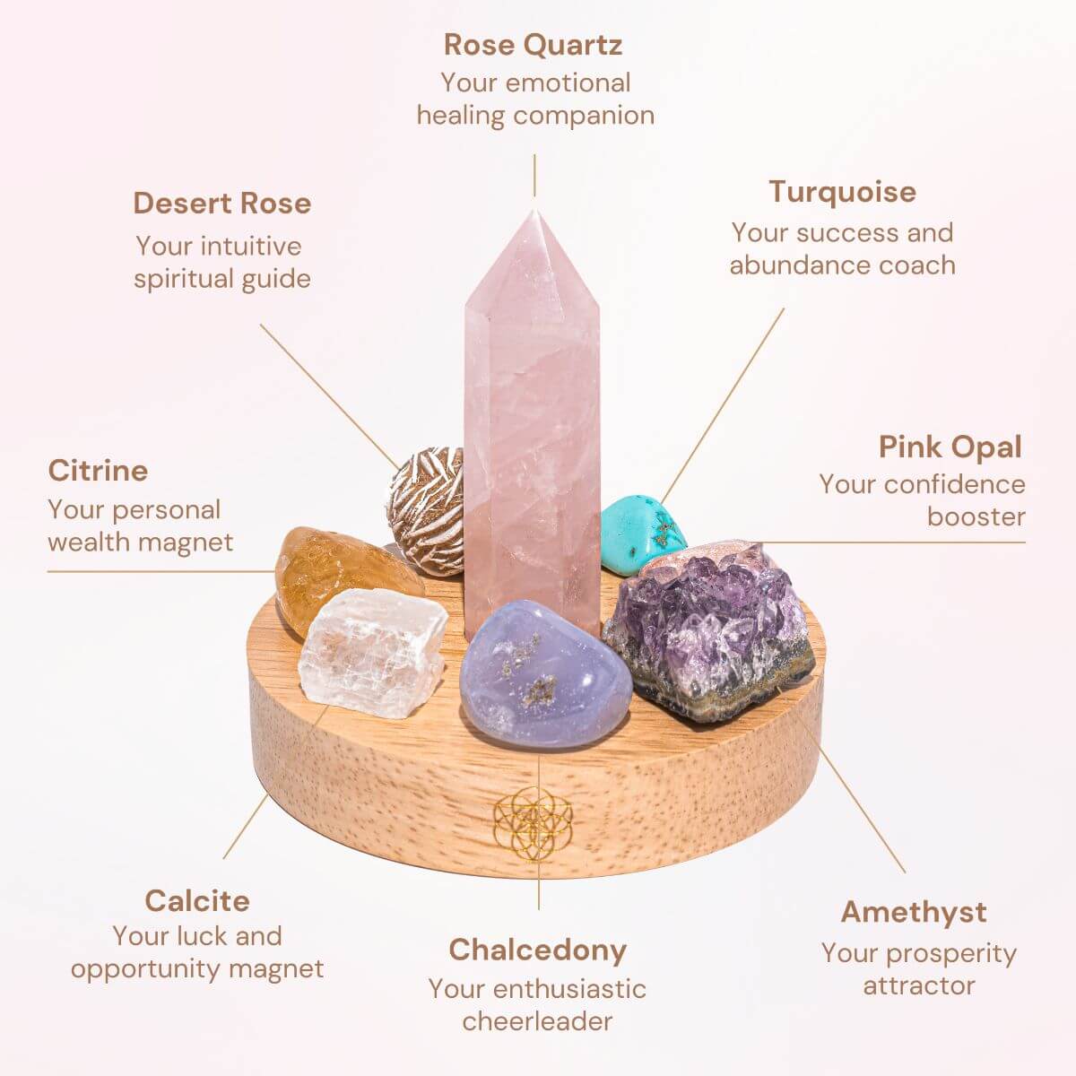 Wealth & Confidence - Turquoise Lamp